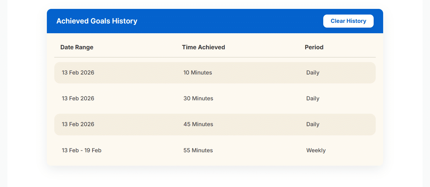 Image showing Reward Achievement with Smart Goal Tracking.
