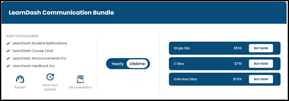 Image showing lifetime learndash communication bundle.