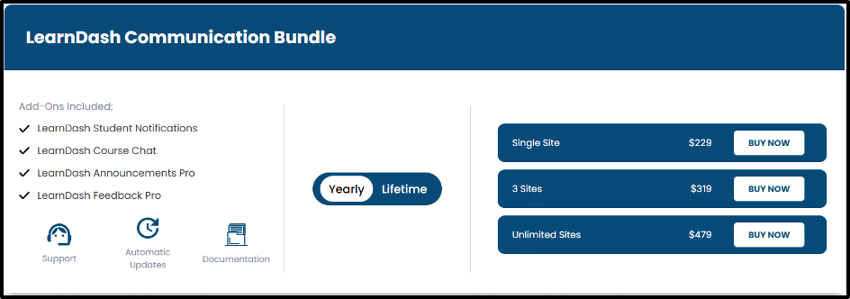 Image showing yearly learndash communication bundle.