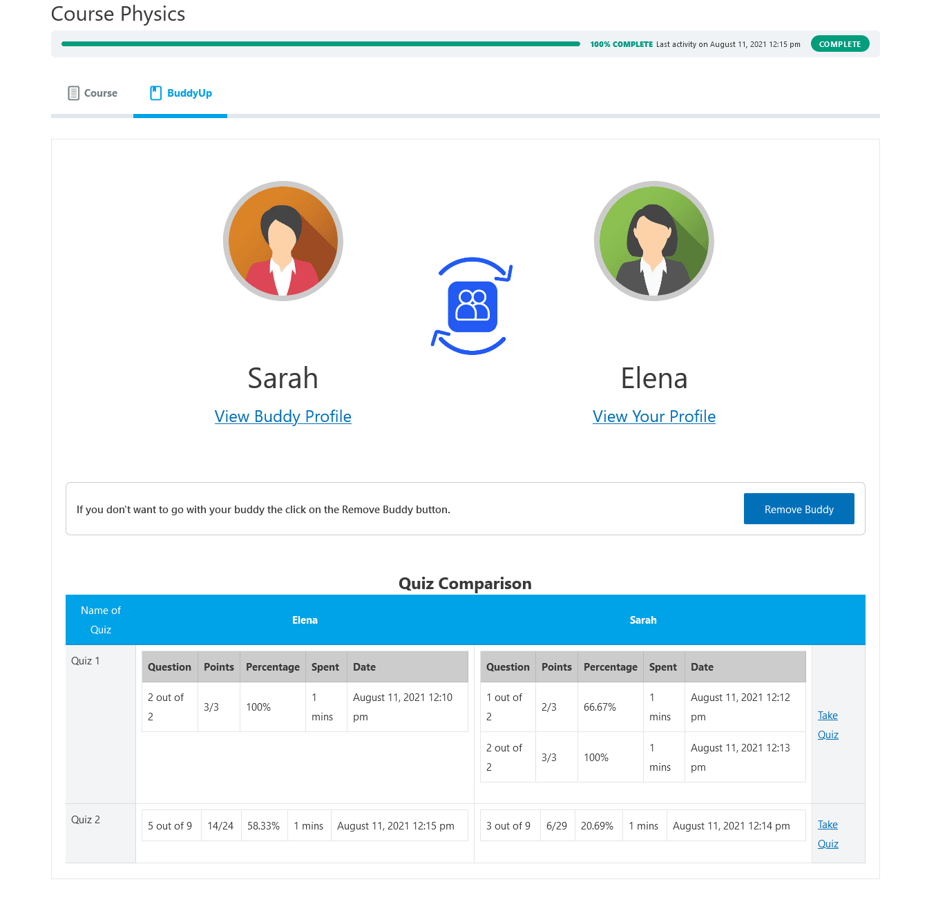interactive learndash course
