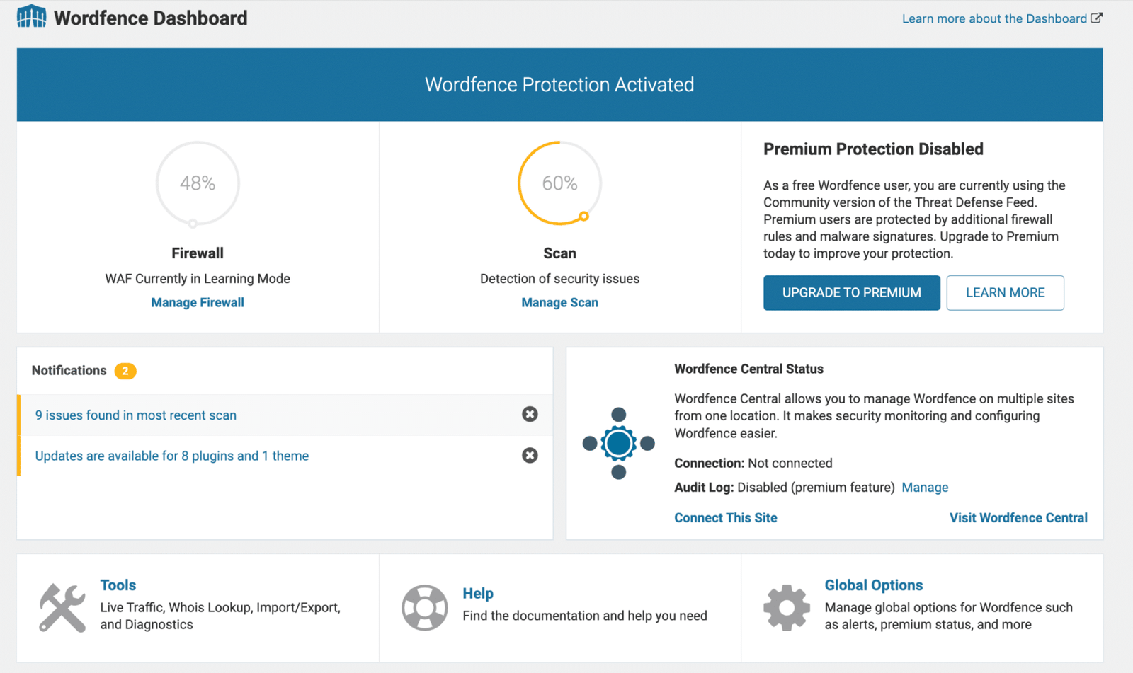 Image showing WordFence Dashboard.