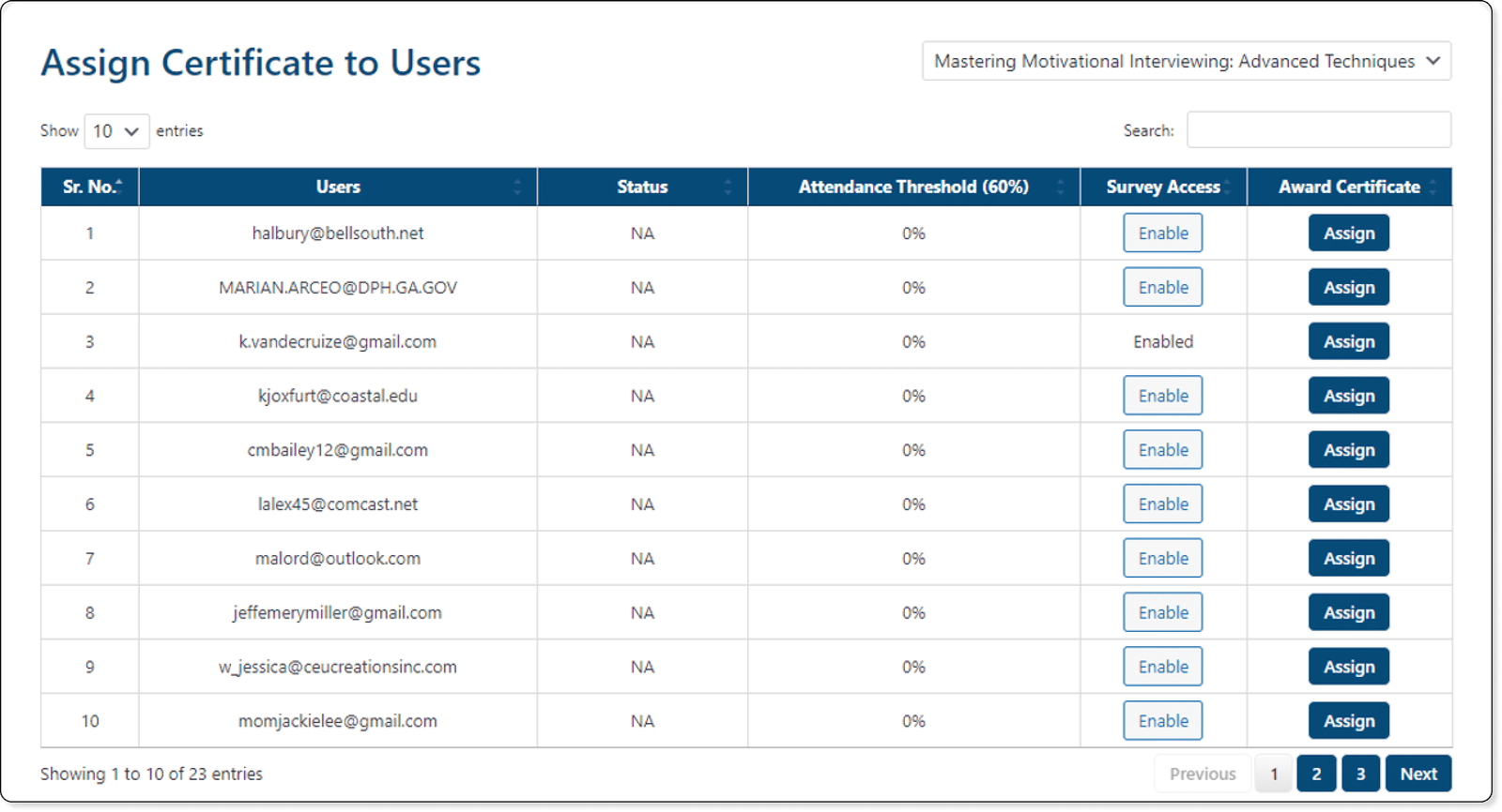 Customizing How LearnDash Certificates Are Awarded