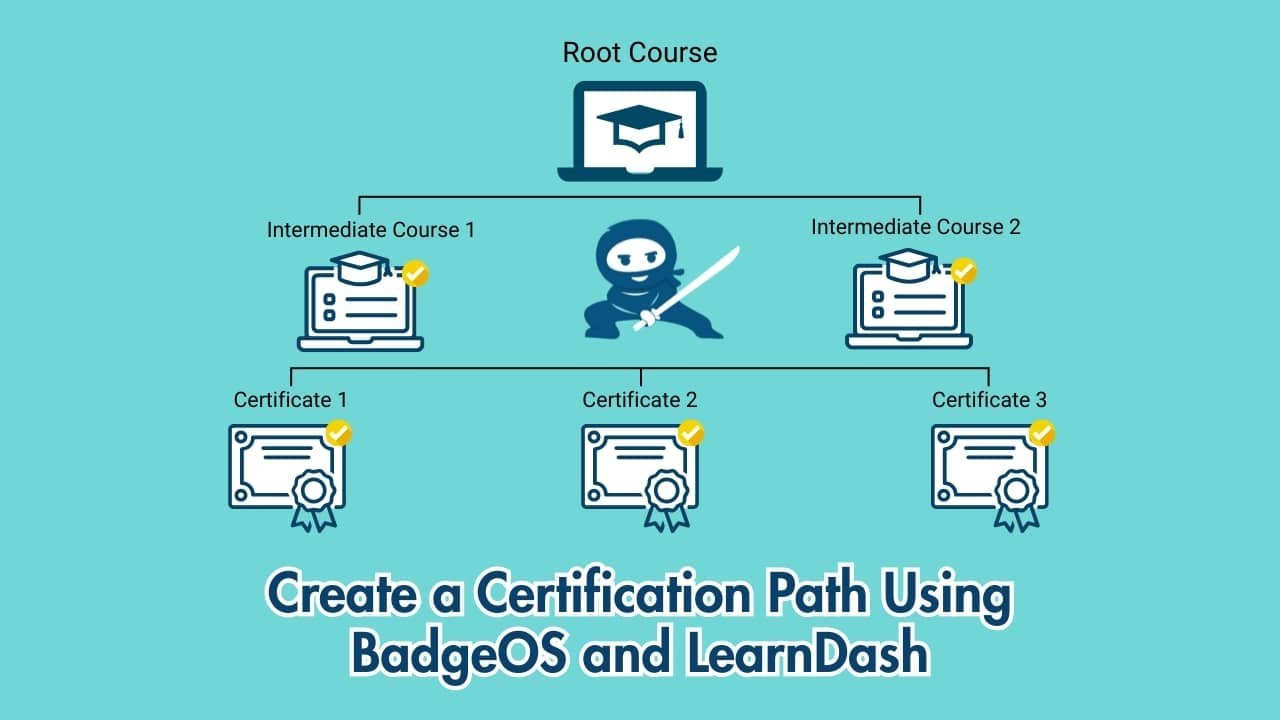 How To Create A Certification Path Using BadgeOS And LearnDash