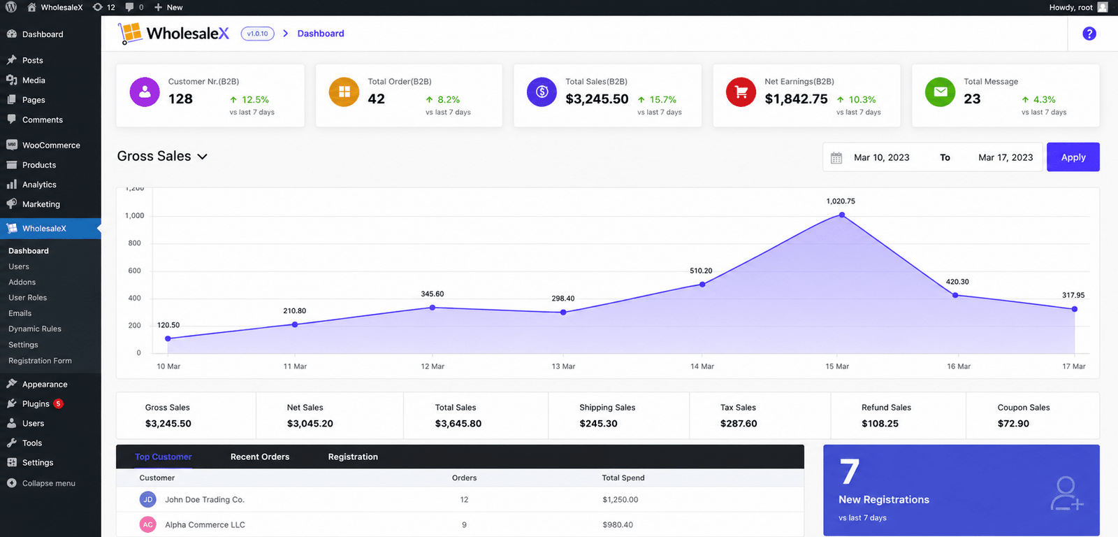 Image showing WholesaleX dashboard.
