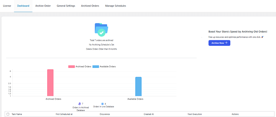 Image showing a Snapshot of total vs archived orders + shortcut to Archive Now.