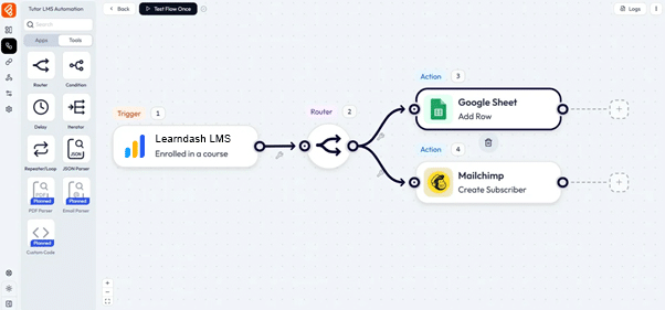 Image showing How To Connect Bit Flows to LearnDash (Step 3).