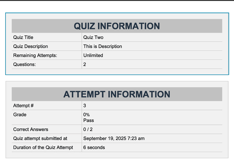 Image showing the quiz information and attempt information. 