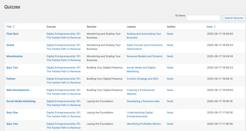 Image showing the central quiz listing page. 