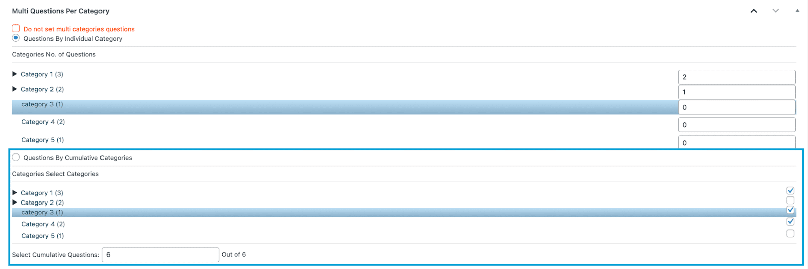 Image showing questions by cumulative categories. 