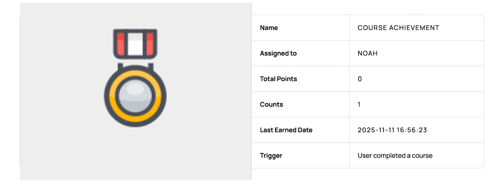 Image showing the display of the verified achievement details.