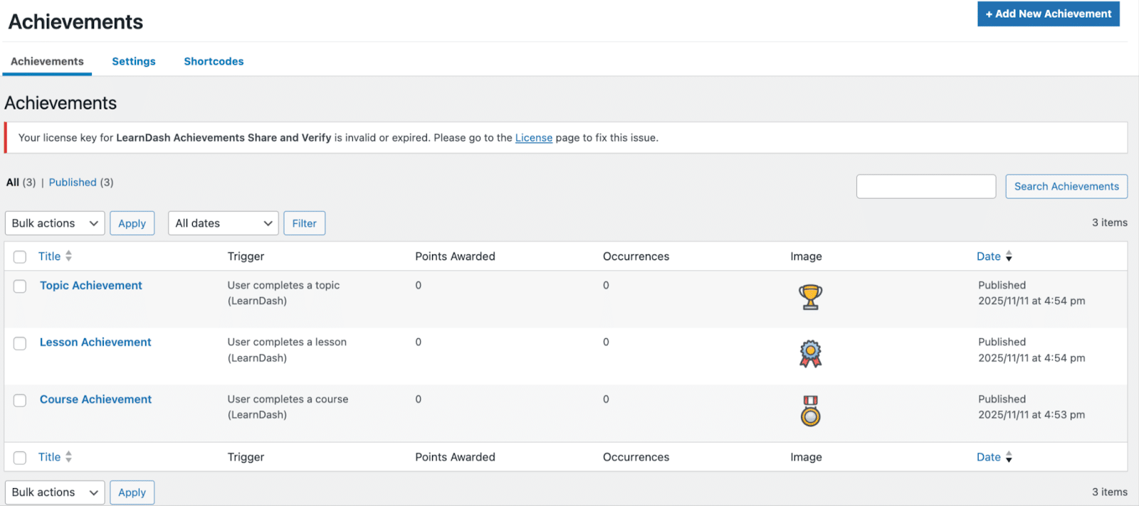 Image showing achievement sections on WordPress.
