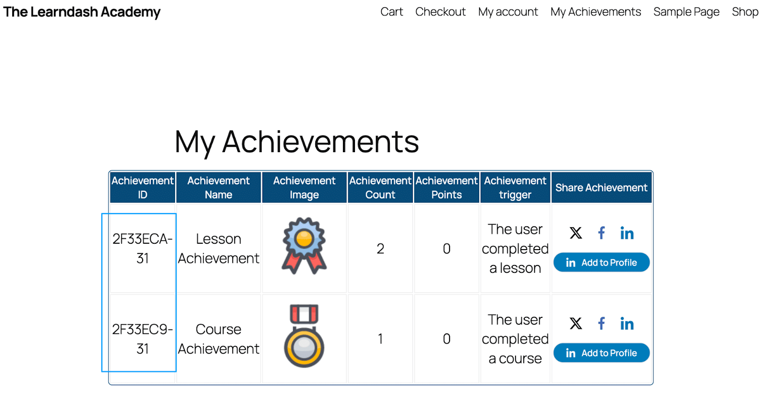 Image showing the achievement ID on the LearnDash academy.