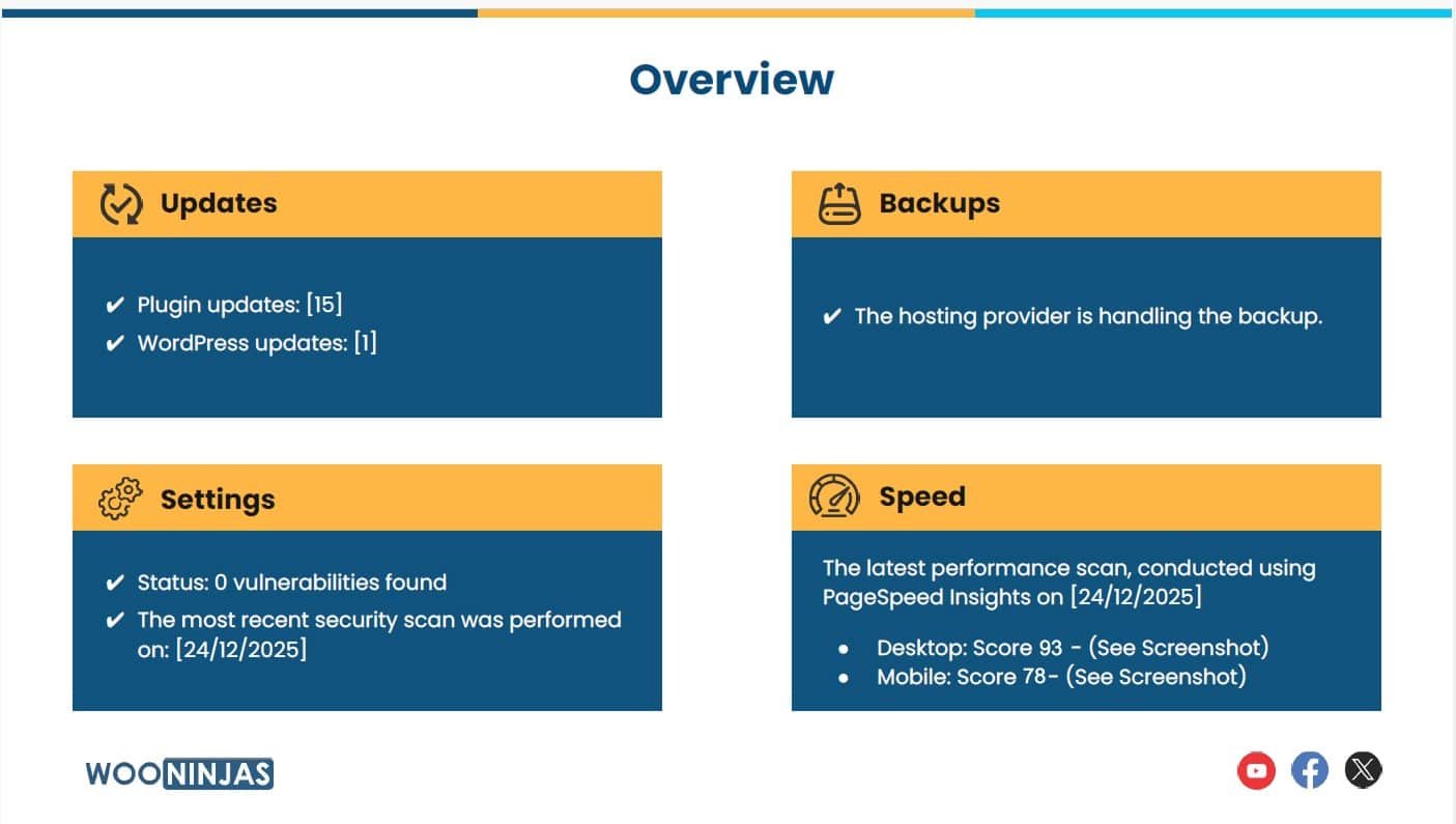 Image showing WooNinjas maintenance overview. 