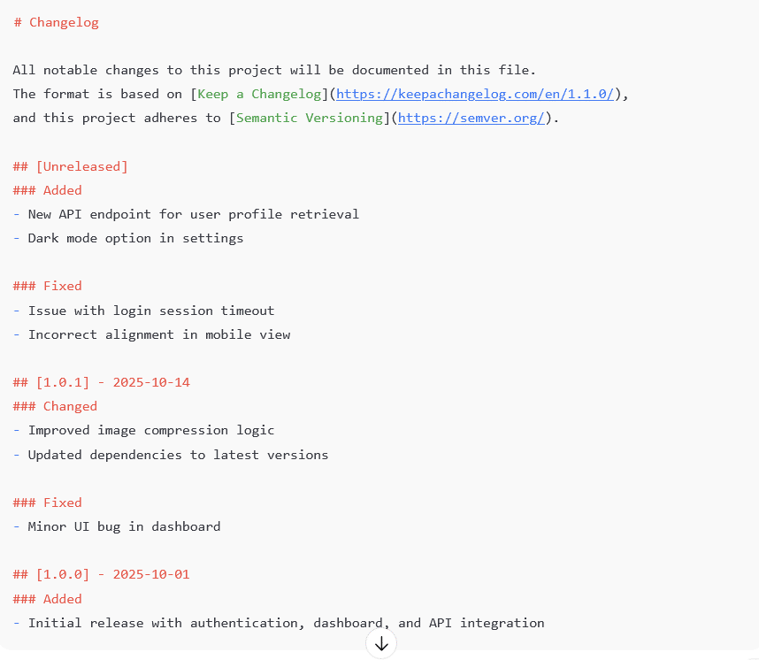 Image showing an example entry on how to maintain a structured changelog. 