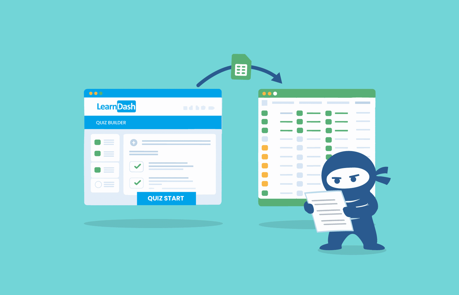 Image showing how to Create LearnDash Quizzes from Google Sheets: Questions, Answers & Automation