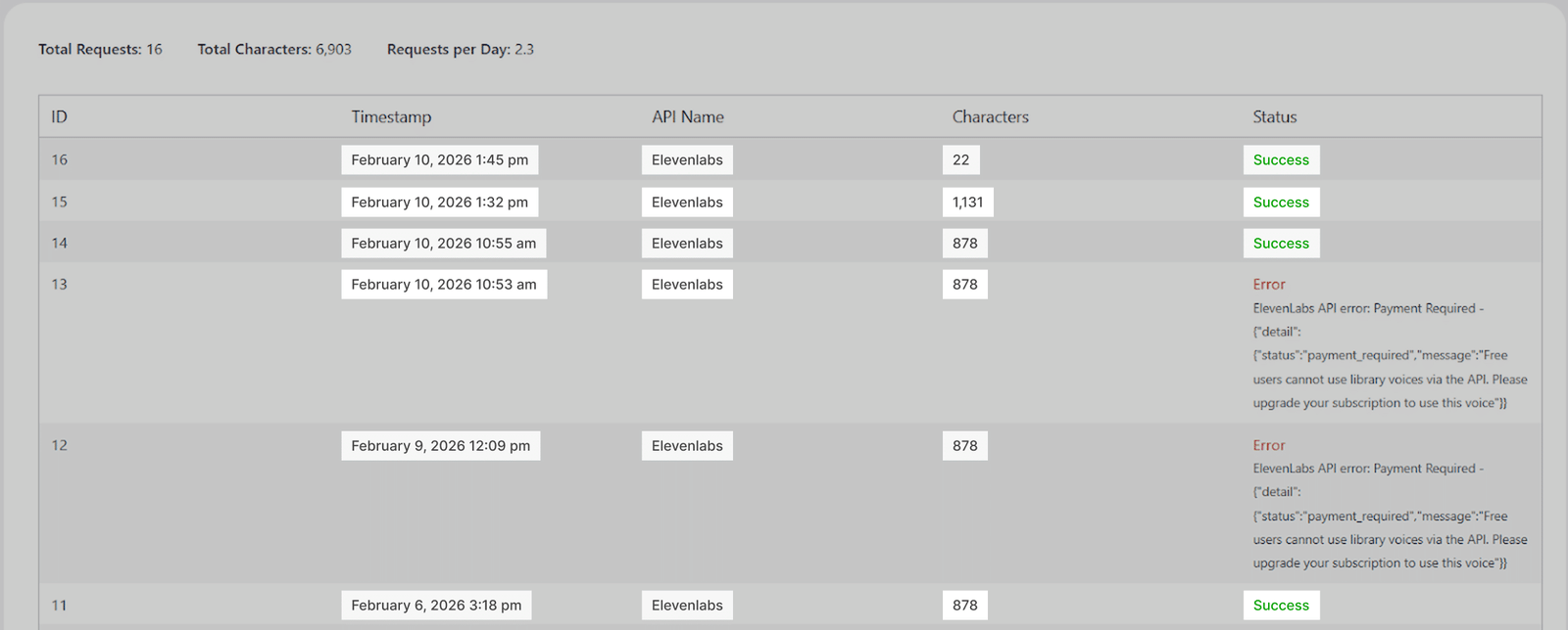 Image showing API Log – Track Your Usage. 