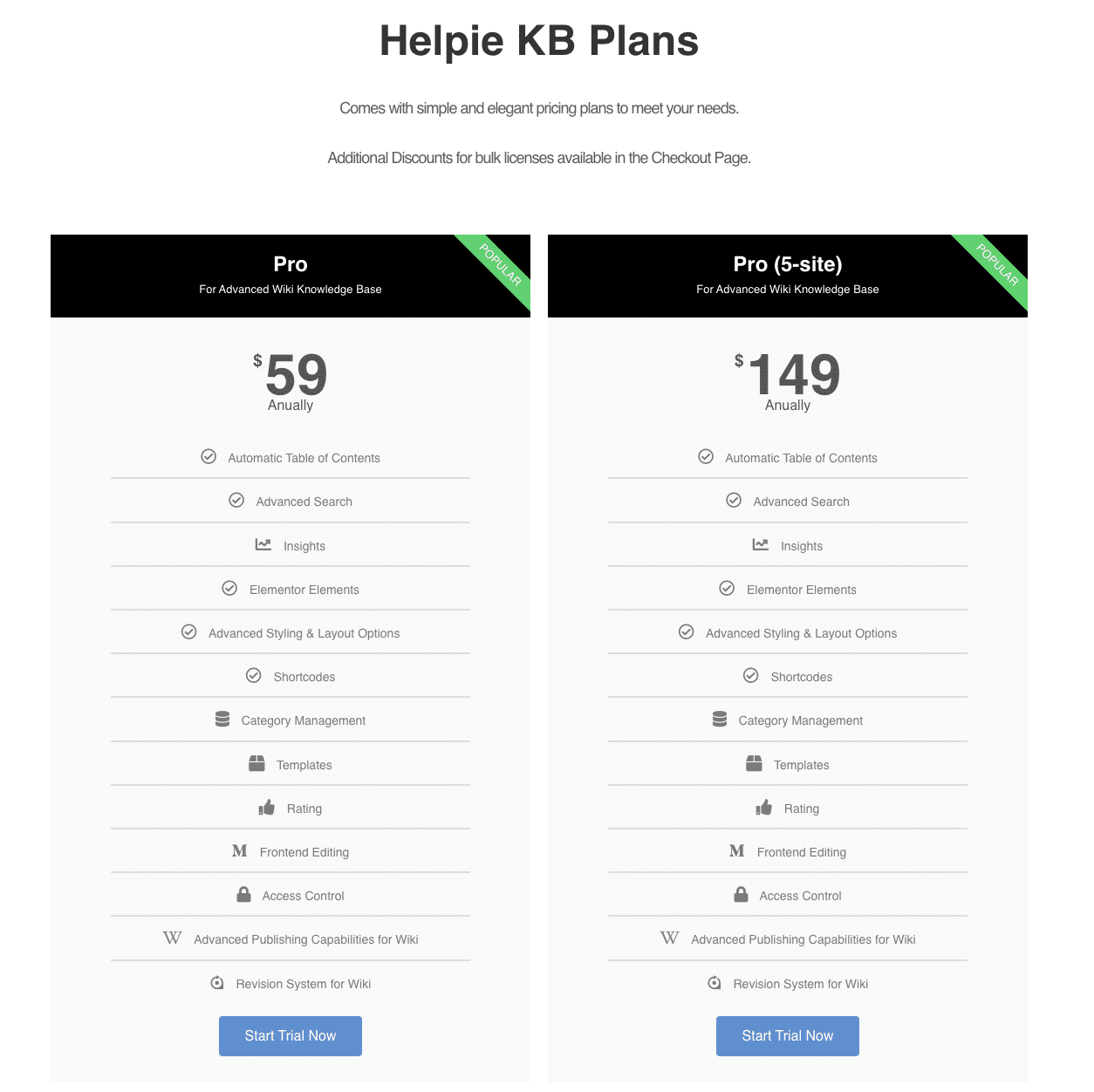 Image showing Helpie WP Knowledge Base Plugins (2026 Edition) PRICING PLANS. 