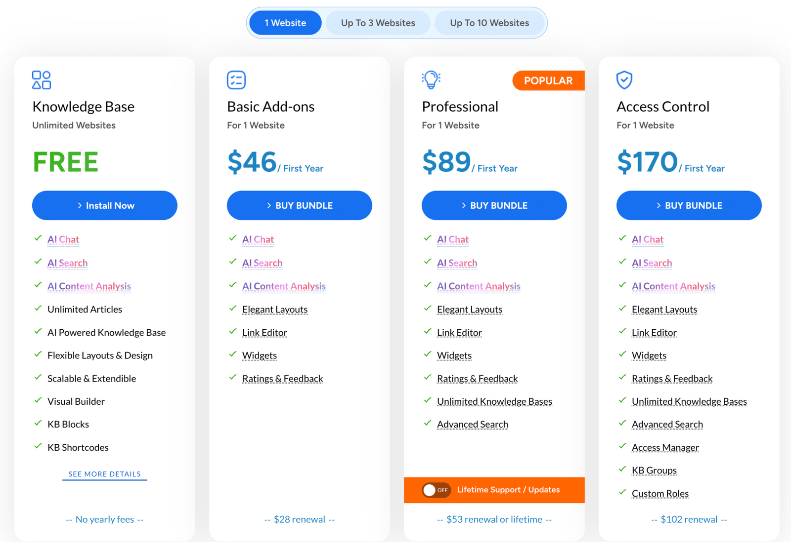 Image showing Echo Knowledge base Knowledge Base Plugins (2026 Edition) pricing plans. 