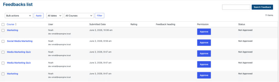 Image showing feedback lists.
