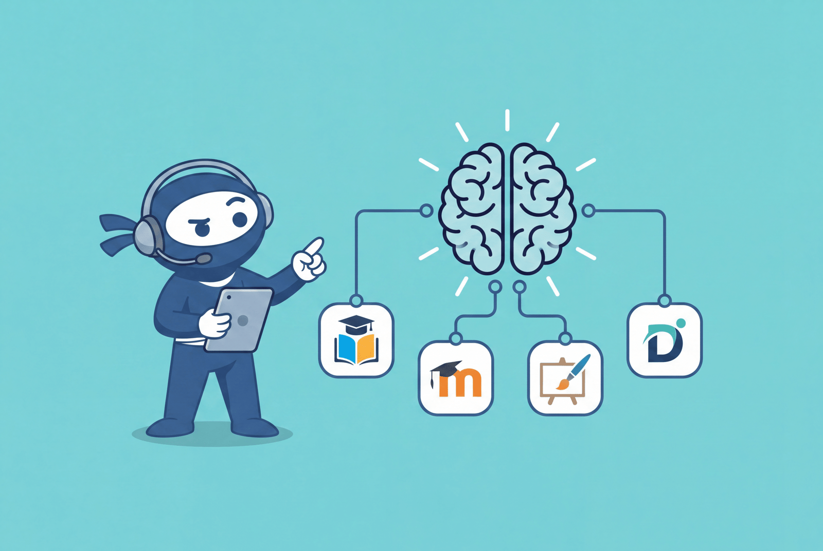 MCP for LMS: an AI brain connected to LearnDash, Moodle, Canvas, and Docebo course platform icons