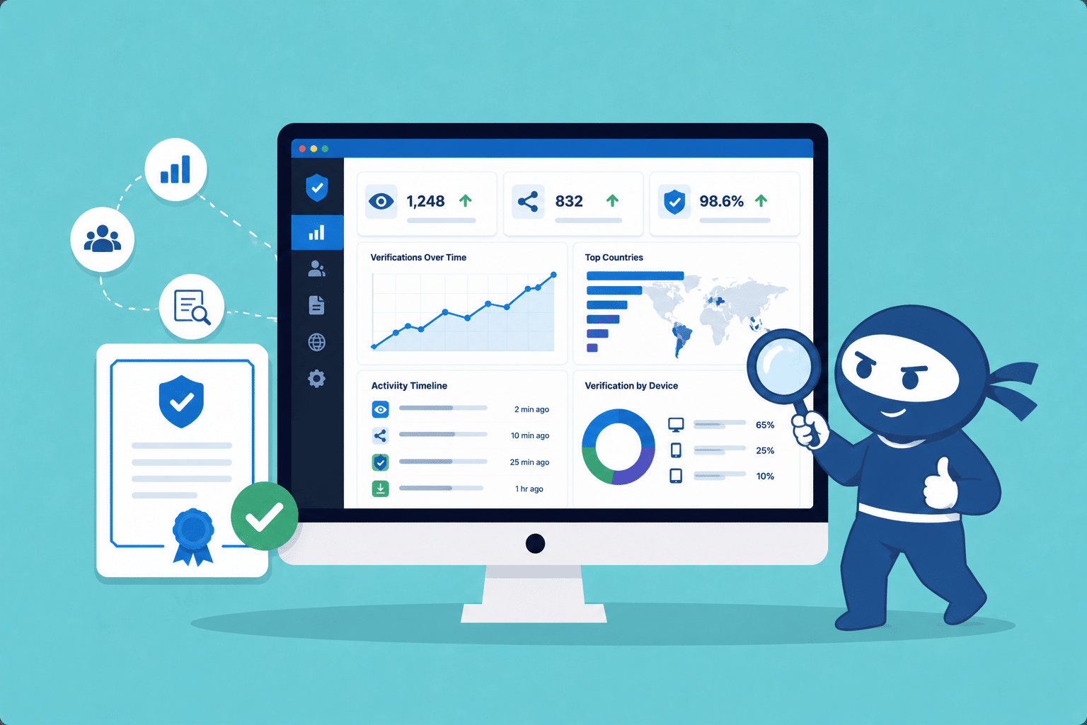 Image showing New Analytics & Activity Tracking in LearnDash Certificate Verify & Share
