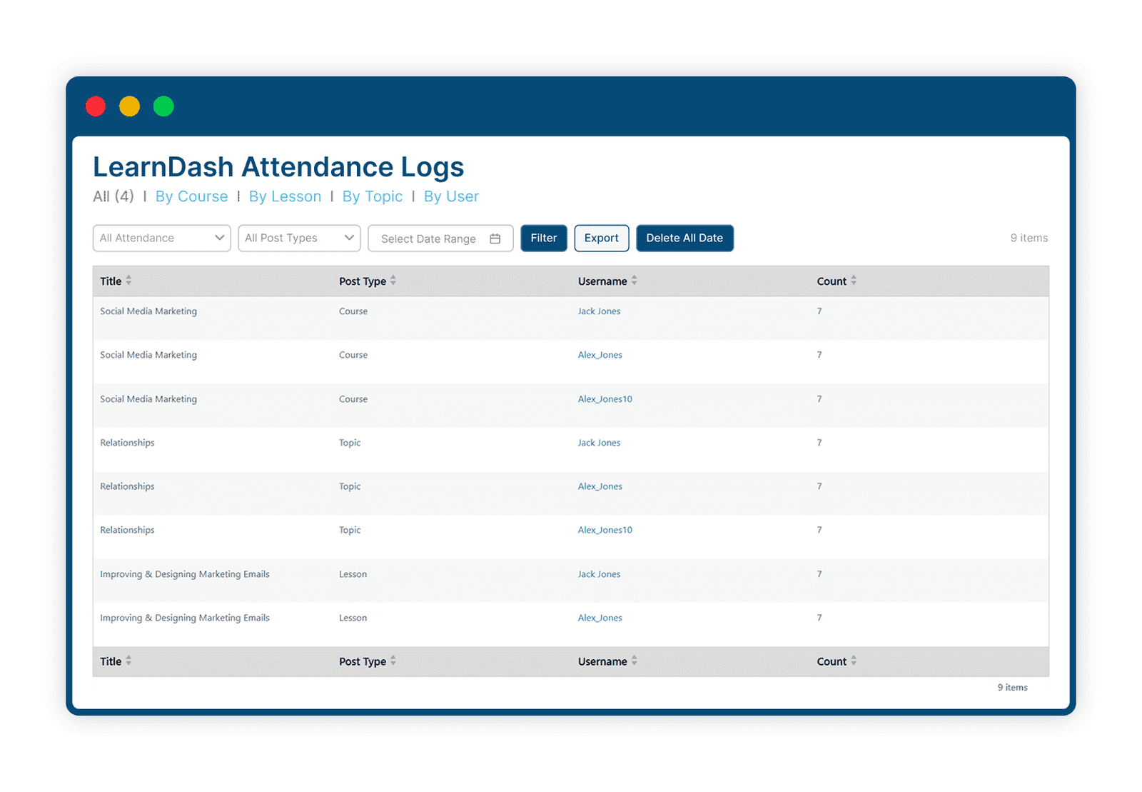 Image showing learndash attendance logs.