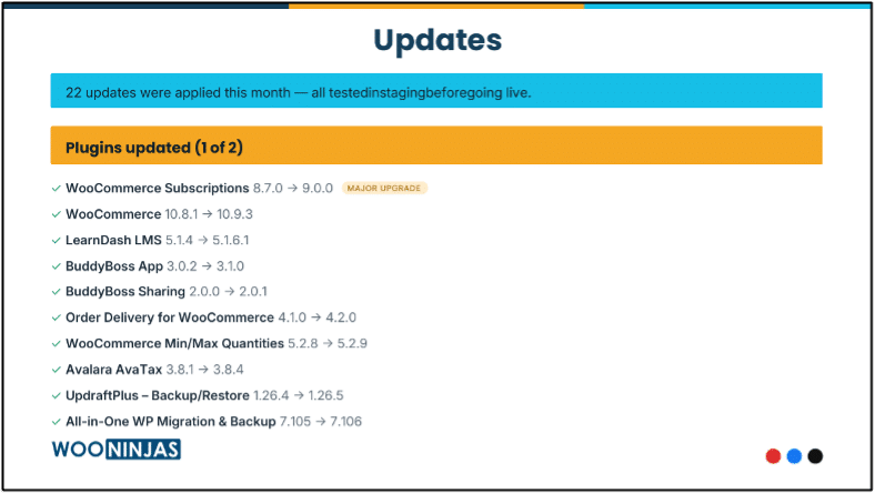 Image showing updates.