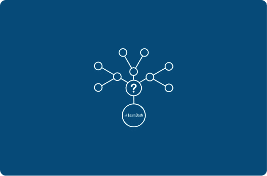 LearnDash Multi Question Categories