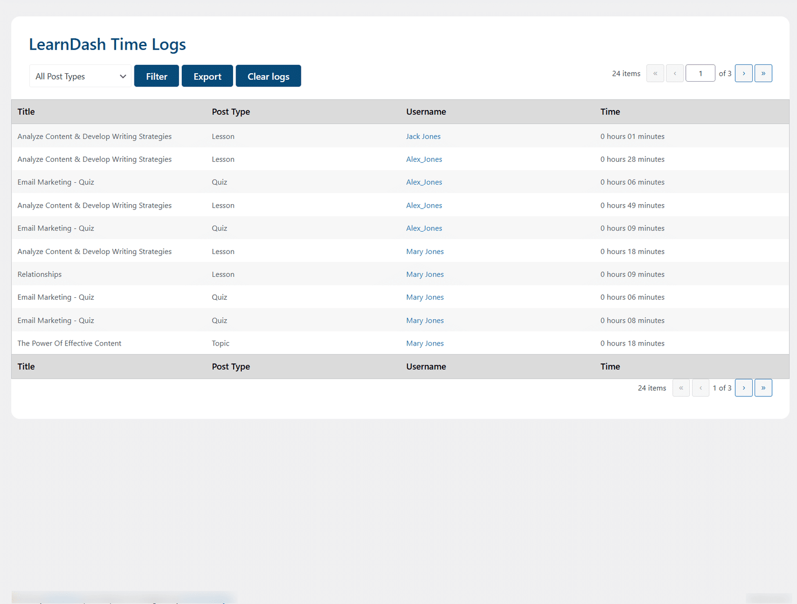 Product Screenshot